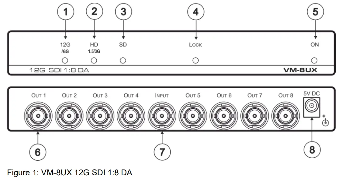 KRAMER VM-8UX Distribution Amplifier - fig 3