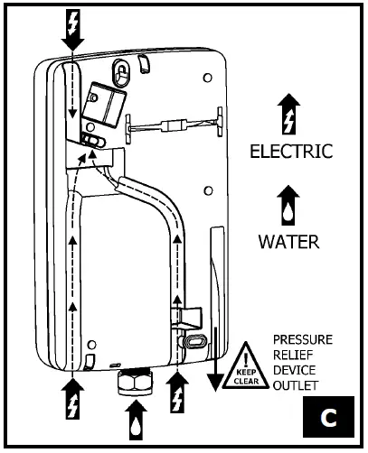 REDRING-INSTANT-I3VS-Manual-Electric-Handwash-fig-3