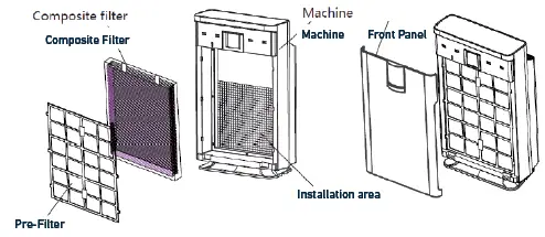 HATHASPACE-HSP002-Smart-True-HEPA-Air-Purifier-2-0-FIG-17