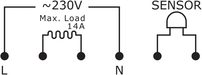 ENERGY TK02 - Figure 2