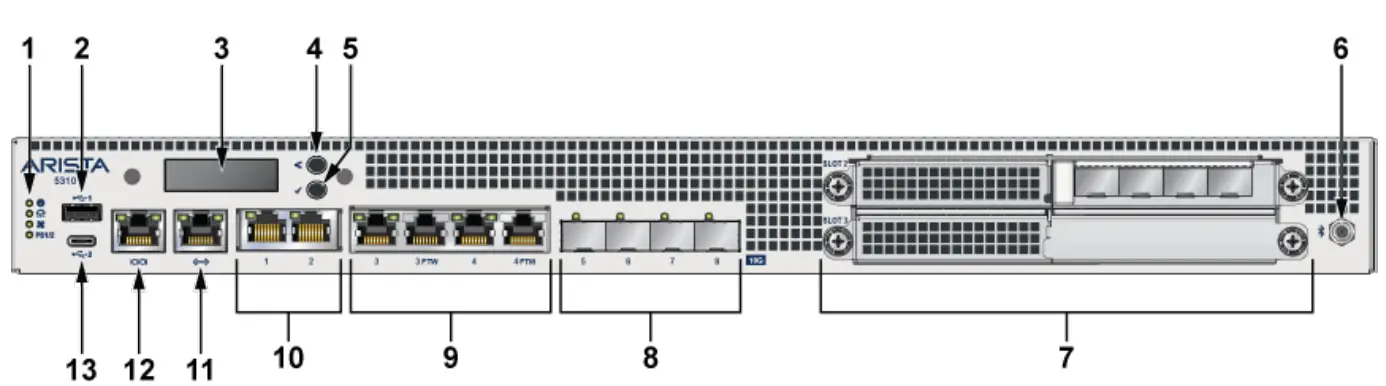 ARISTA AWE-5310 Router - figure 6