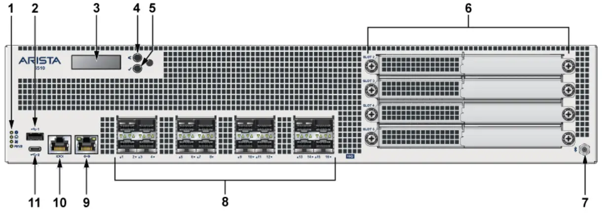 ARISTA AWE-5310 Router - figure 7