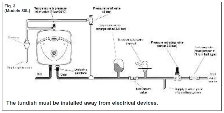 ARISTON EP10 Oversink Unvented Water Heater 3kW 10 Litre - overview6