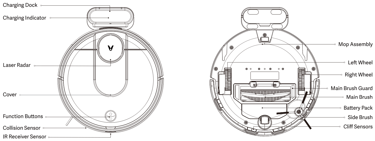 xiaomi Viomi SE Robot Vacuum Cleaner - Charging Dock