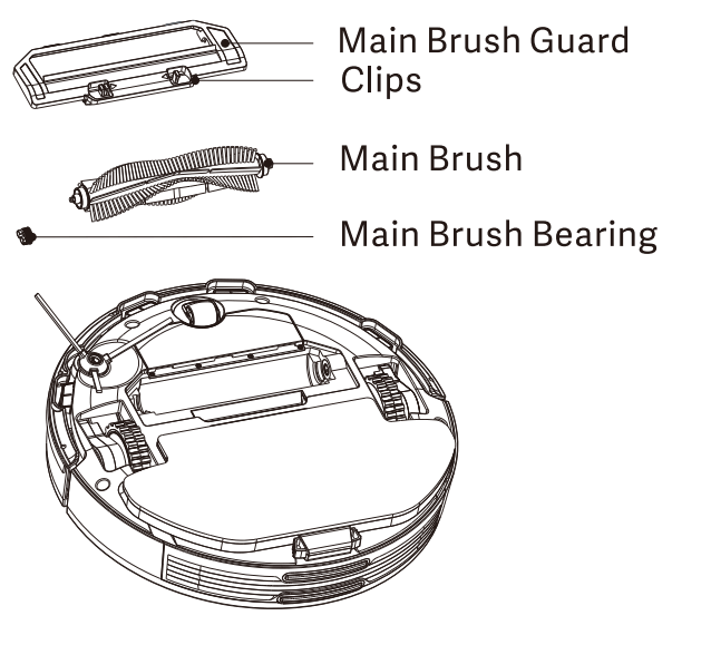 xiaomi Viomi SE Robot Vacuum Cleaner - main brush
