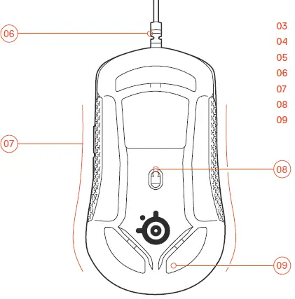 steelseries-SENSEI-310-Wireless-Mouse-fig-3