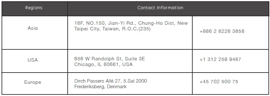 steelseries-SENSEI-310-Wireless-Mouse-fig-6