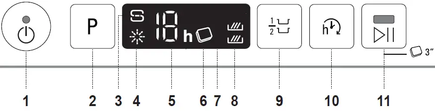 Hotpoint-HIC-3C41-CW-Integrated-Standard-Dishwasher-FIG-2