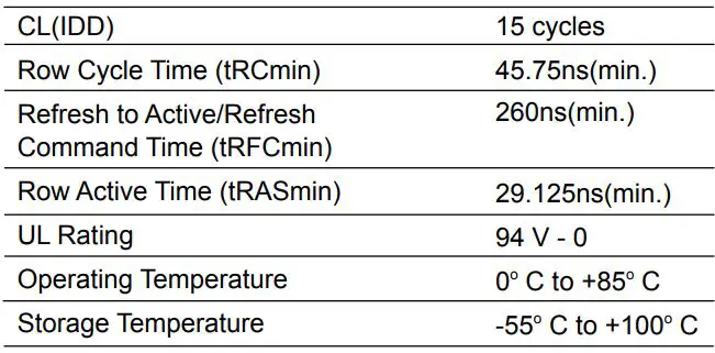 HYPERX HX424C15FB3 4 Desktop Ram Owner's Manual - SPECIFICATIONS