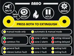 N2KB B V NANO Fire Detection Extinguishing Control System A1