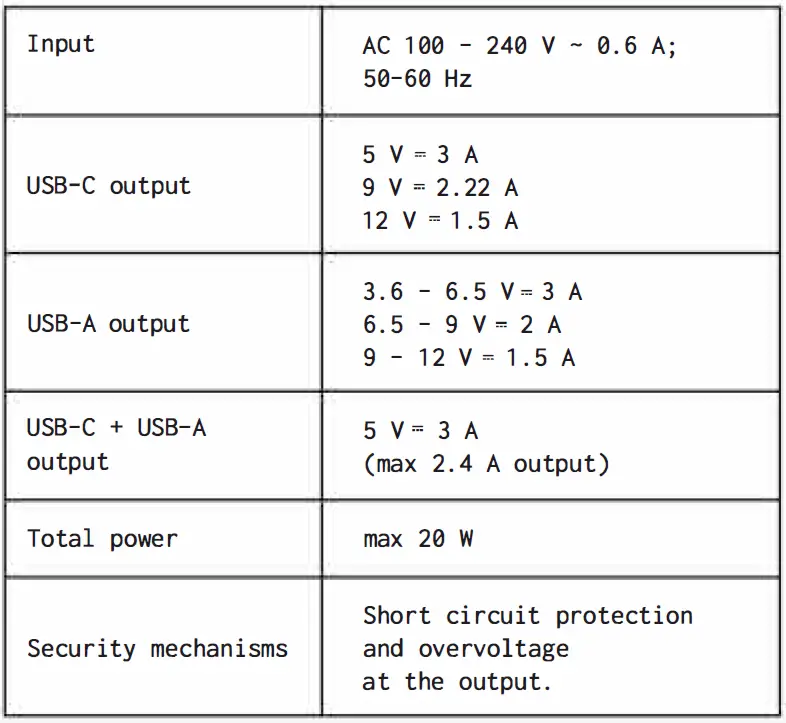 SILVeR-MonKey-QC-AC20W-SM-20W-PD-Charger-2
