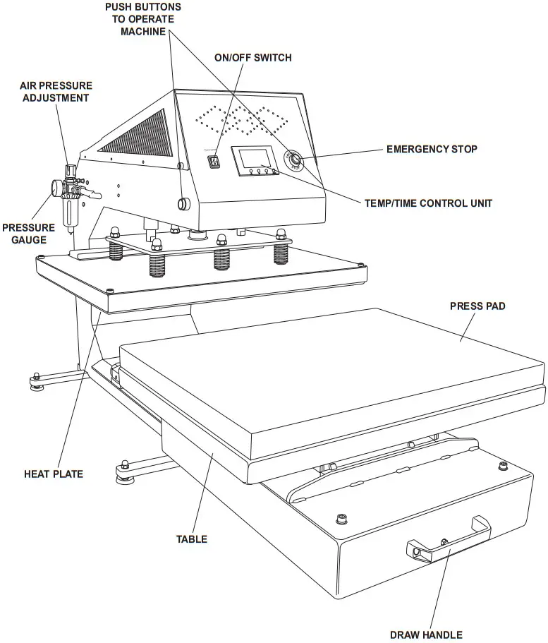 ADKINS Omega Series 600 Range Pneumatic Transfer - General Layout