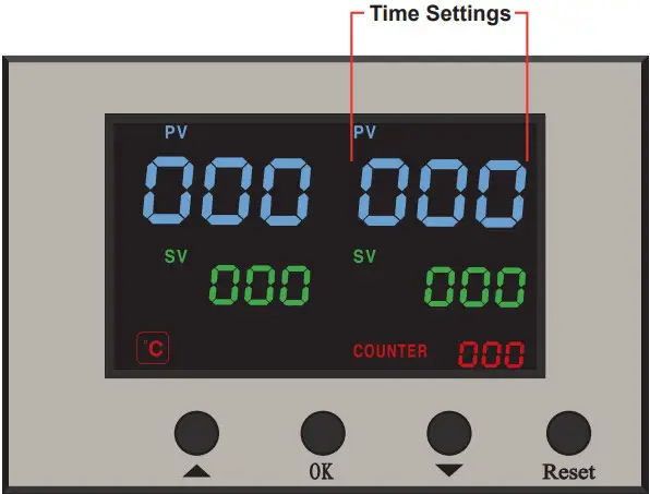 ADKINS Omega Series 600 Range Pneumatic Transfer - Setting Time