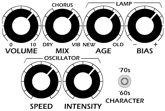 Axiom Omega-vibe Ov-1