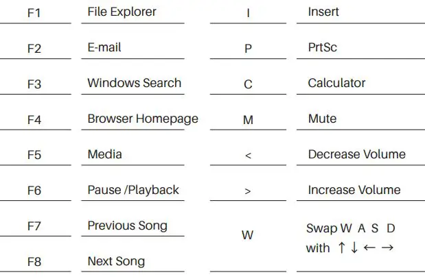 AKKO-Acrylic-81-KeyBoard-fig 1