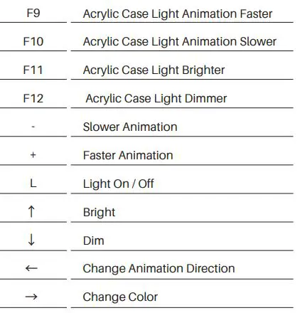 AKKO-Acrylic-81-KeyBoard-fig 3