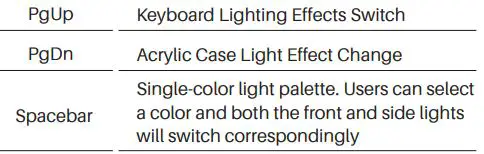 AKKO-Acrylic-81-KeyBoard-fig 4