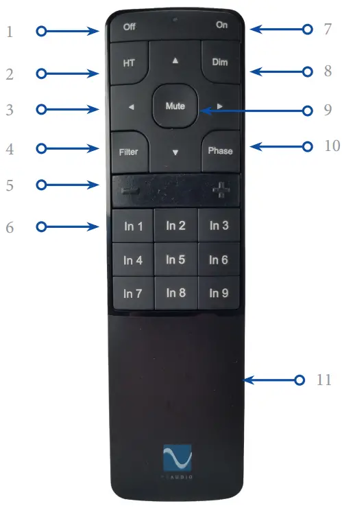 PS AUDIO Stellar Strata Amplifier - Remote Control