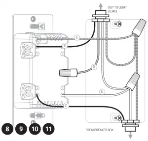 Installation Instruction