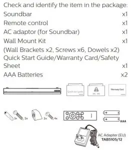 FIG 1 What’s in the Box