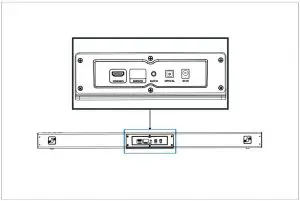 FIG 6 Connect the SoundBar