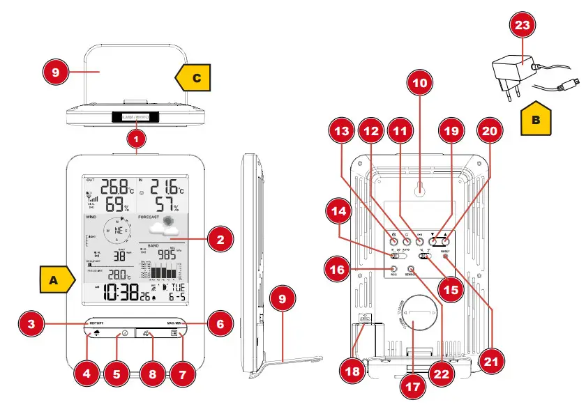 BRESSER 7002525 Colour Weather Center 5 in 1 - figure 1