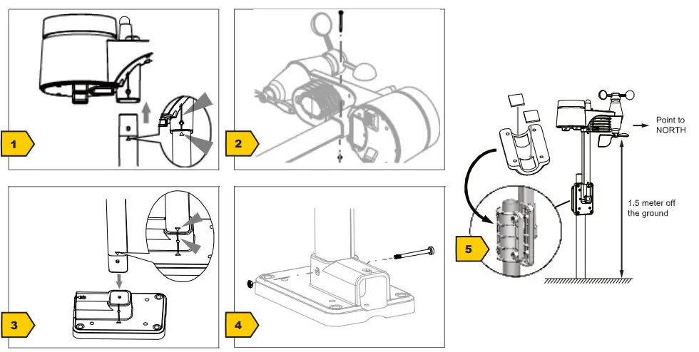 BRESSER 7002525 Colour Weather Center 5 in 1 - figure 4