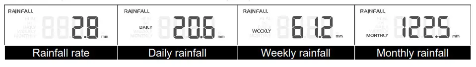 BRESSER 7002525 Colour Weather Center 5 in 1 - figure 5