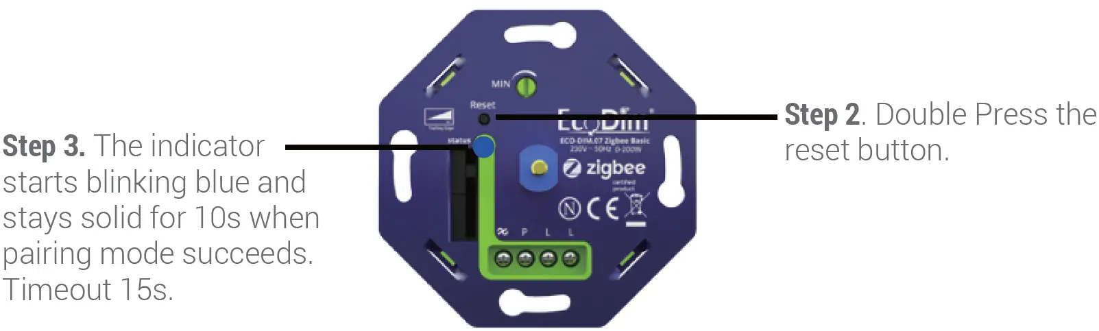 Include to a Zigbee Network