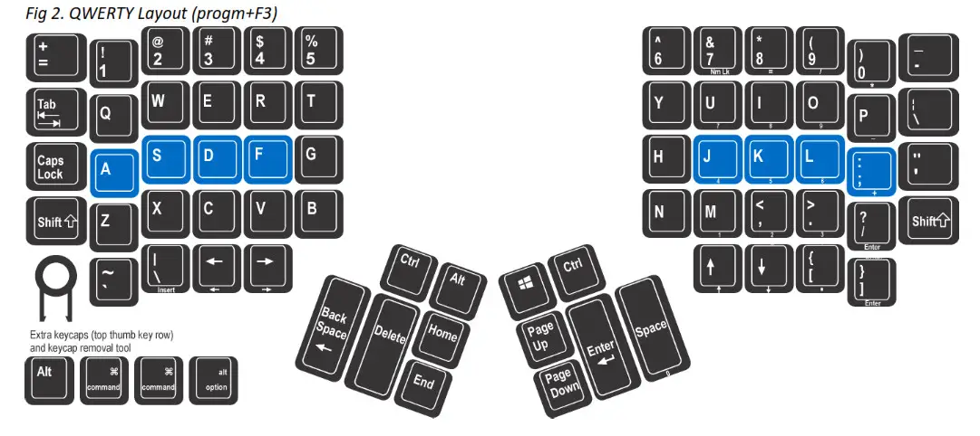 KINESIS KB630 Advantage2 Keyboard with SmartSet-Fig 2