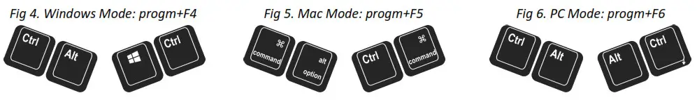 KINESIS KB630 Advantage2 Keyboard with SmartSet-Fig 4