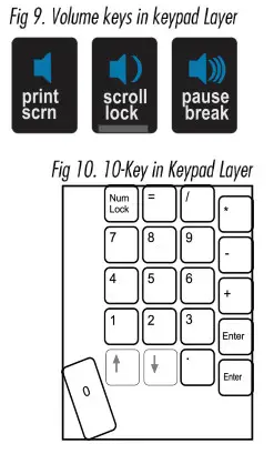 KINESIS KB630 Advantage2 Keyboard with SmartSet-Fig 9