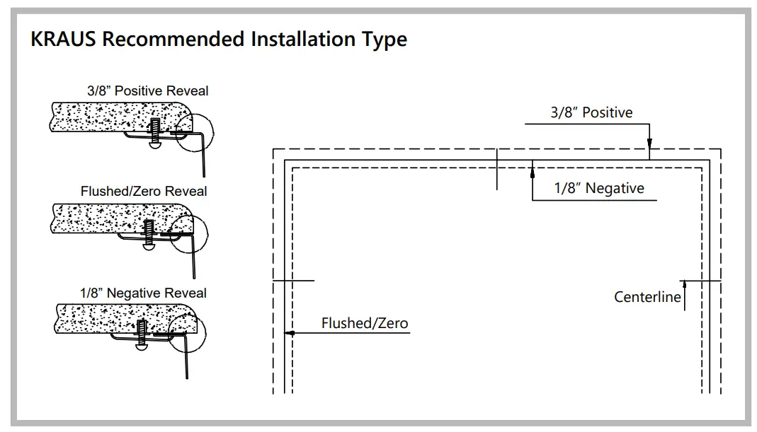 Kraus KHF410-33 33 Inch Stainless Steel Farmhouse - Step 1