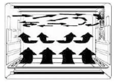 Brandt FC26MUB Compact Oven 26 L-function