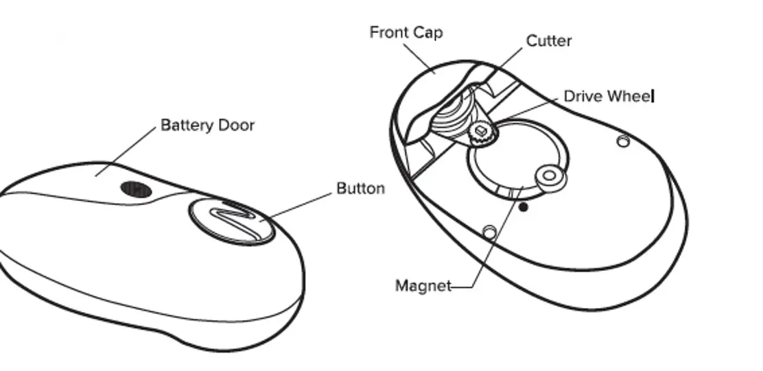 identification-parts