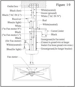 PROGRESS LIGHTING P250067 Briarwood -- Cehj
