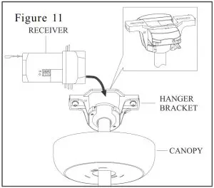 PROGRESS LIGHTING P250067 Briarwood -- receiver and bracket