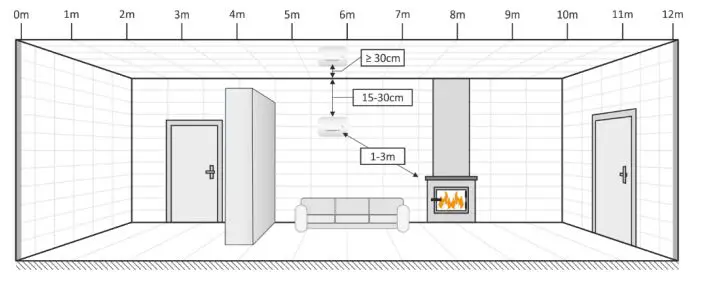 ELRO Carbon Monoxide Detector FC270211 fig1