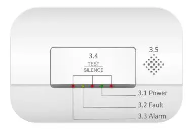 ELRO Carbon Monoxide Detector FC270211 fig3