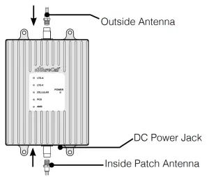 SureCall Fusion2Go Max Vehicle Cell Phone Signal Booster - CONNECT