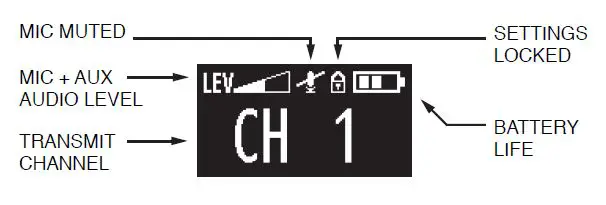 WILLIAMSAV 72-76 MHz Body Pack Transmitter PPA T46 fig3