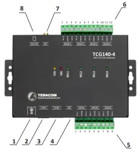 TERACOM TCG140-4E LTE Universal IO Module - Connectors