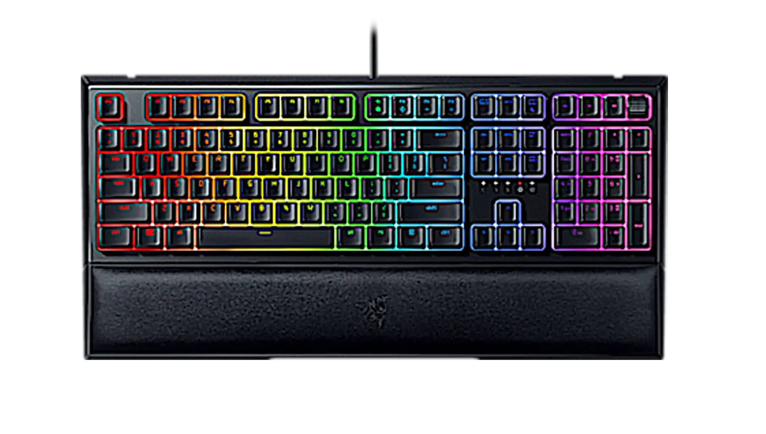 Razer Ornata V2 Manual And Faq Razer Ornata V2 Manual And Faq