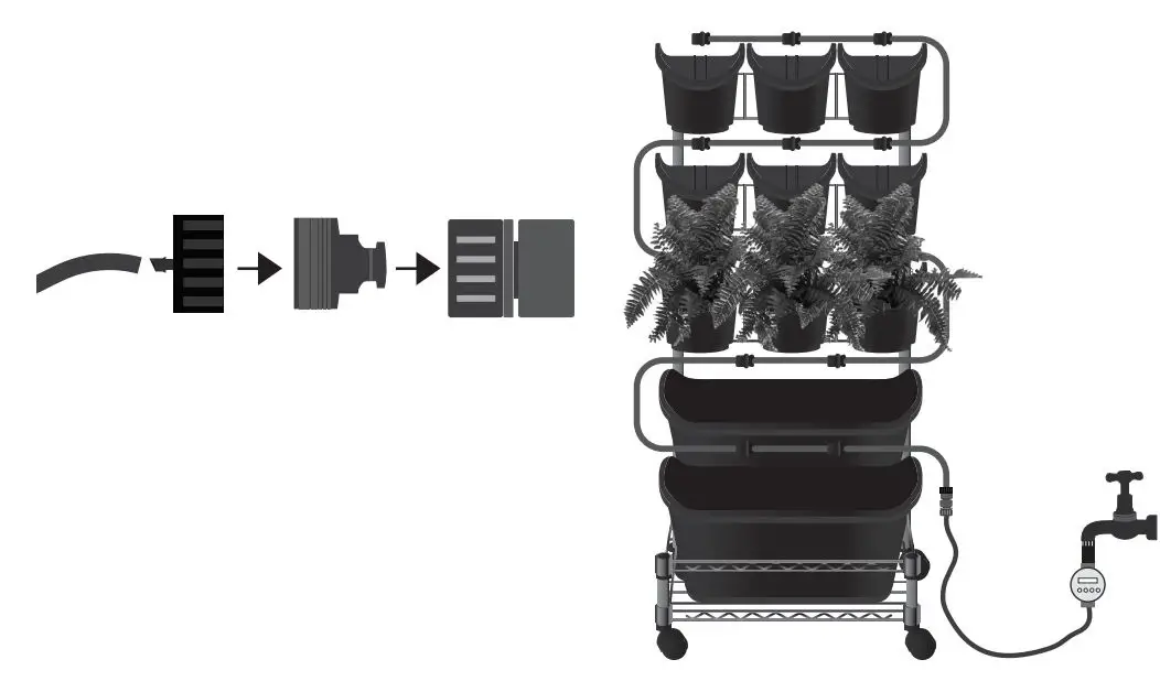 HOLMAN Mobile GreenWall GW0005 User Guide - IRRIGATION SETUP