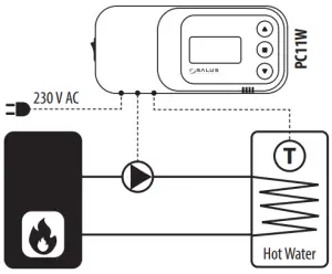 SALUS PC11 C H Pump Controller -Wiring diagram 2