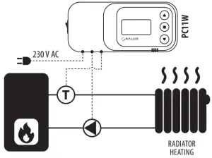 SALUS PC11 C H Pump Controller - Wiring diagrams