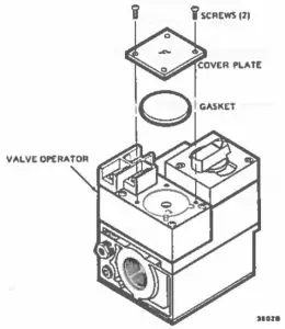 resideo V5306 Servo Pressure Regulators - cover plate