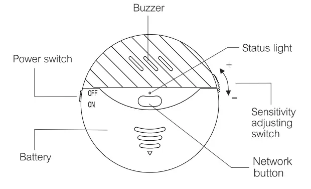 Shenzhen Ariza Electronic F03 Vibration Alarm - How to use