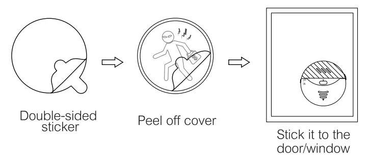 Shenzhen Ariza Electronic F03 Vibration Alarm - Installation