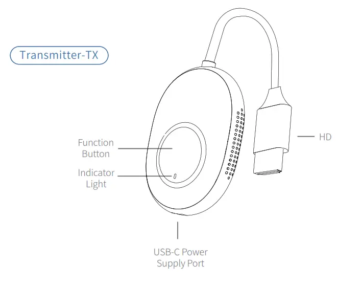 MiraScreen 40365081 Wireless HDMI Transmitter and Receiver Kit - USB-C Power